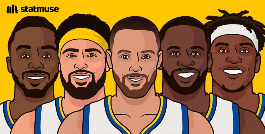 StatMuse tweet media