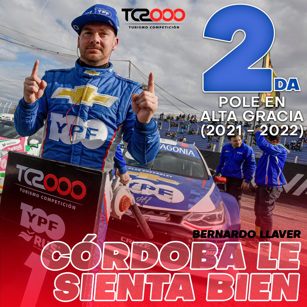 TC2000 tweet media