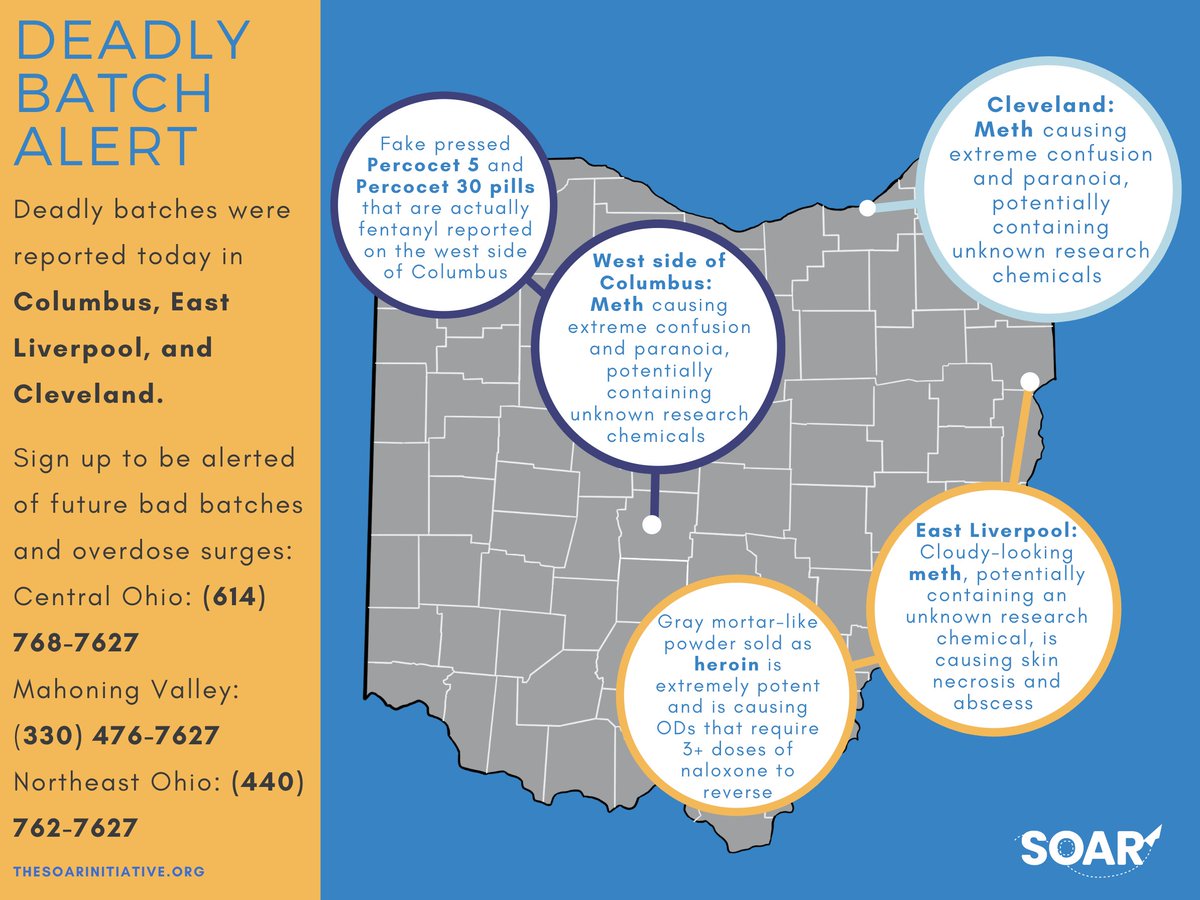 DEADLY BATCH ALERT! Text "SOAR" to the phone number for your region for more alerts like these. 

*All your data remains anonymous and we do not store your personal info.