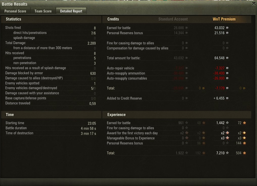 ReVeNGe1989's tweet photo. @worldoftanks Still no response, but I'm assuming the 844 score in the screenshot is the required one.

IGN: _ReVeNGe_ https://t.co/8MucKFibHN
