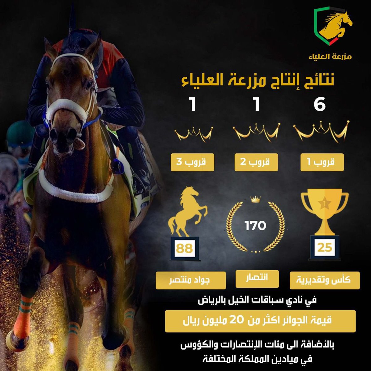 Al-Aliaa Farm tweet media