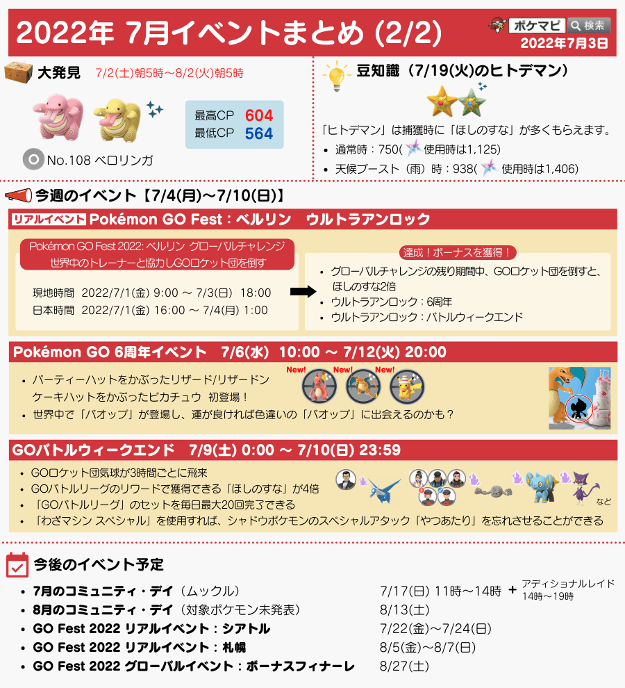ポケモンgo攻略情報 ポケマピ 今週のイベントスケジュールまとめ 7 4 月 7 10 日 伝説レイド フリーザー サンダー Pokemon Go 6周年イベント バトルウィークエンド シャドウラティオス 新しいシャドウポケモン初登場 色違いのシャドウ
