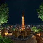 ツイートに含まれる画像