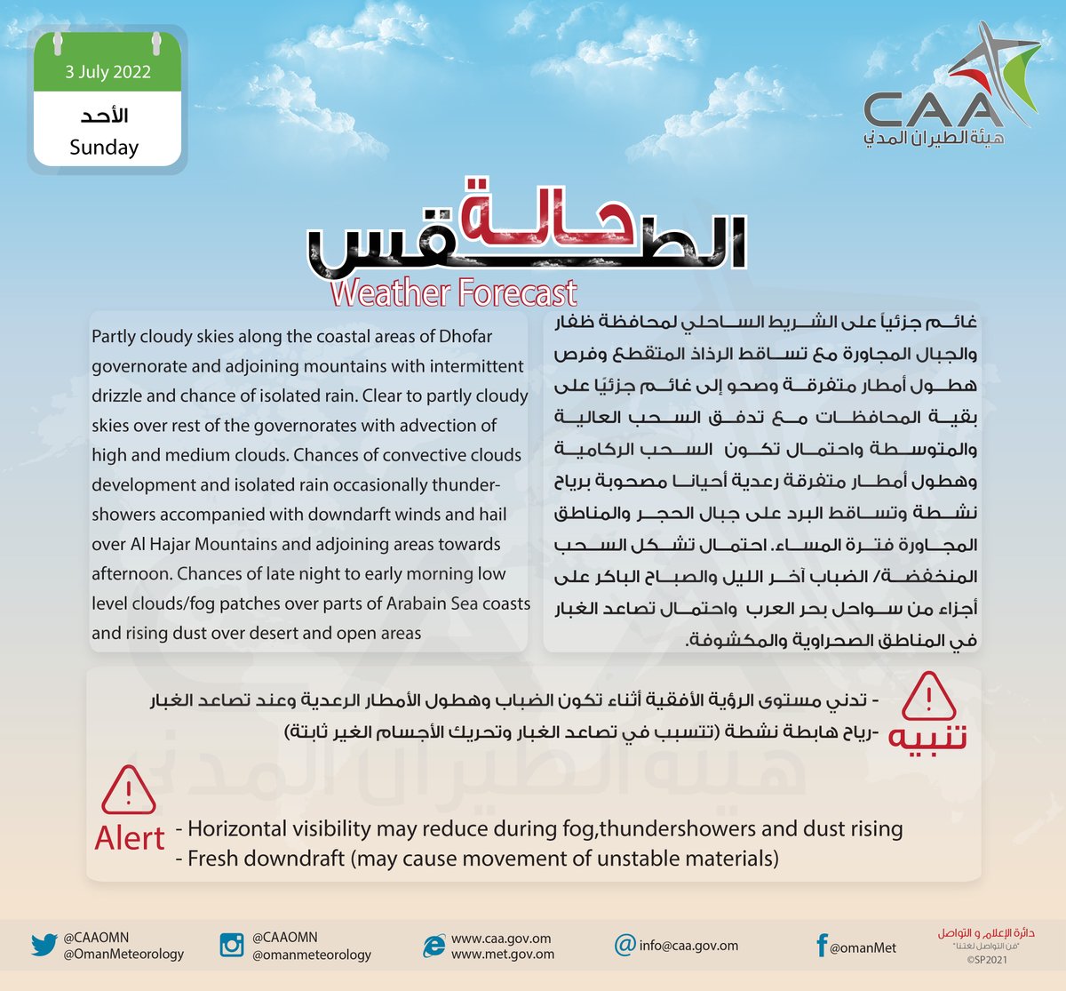 حالة الطقس المتوقعة اليوم 
-فرص تشكل السحب الركامية وهطول أمطار متفرقةرعدية أحيانا مصحوبة برياح هابطة نشطة وتساقط البرد
-نشاط سحب الخريف وتساقط الرذاذ وأحيانا أمطار متفرقة على سواحل وجبال ظفار
-استمرار تدفق السحب العالية والمتوسطة نحو أجواء السلطنة 

Today's Weather Forecast