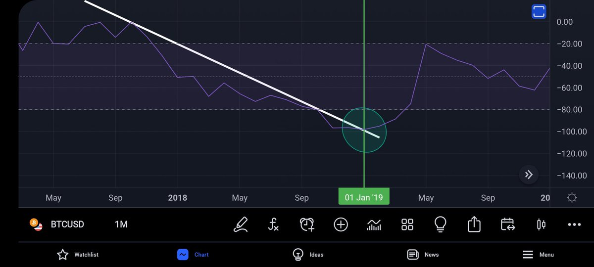CoinsKid tweet media