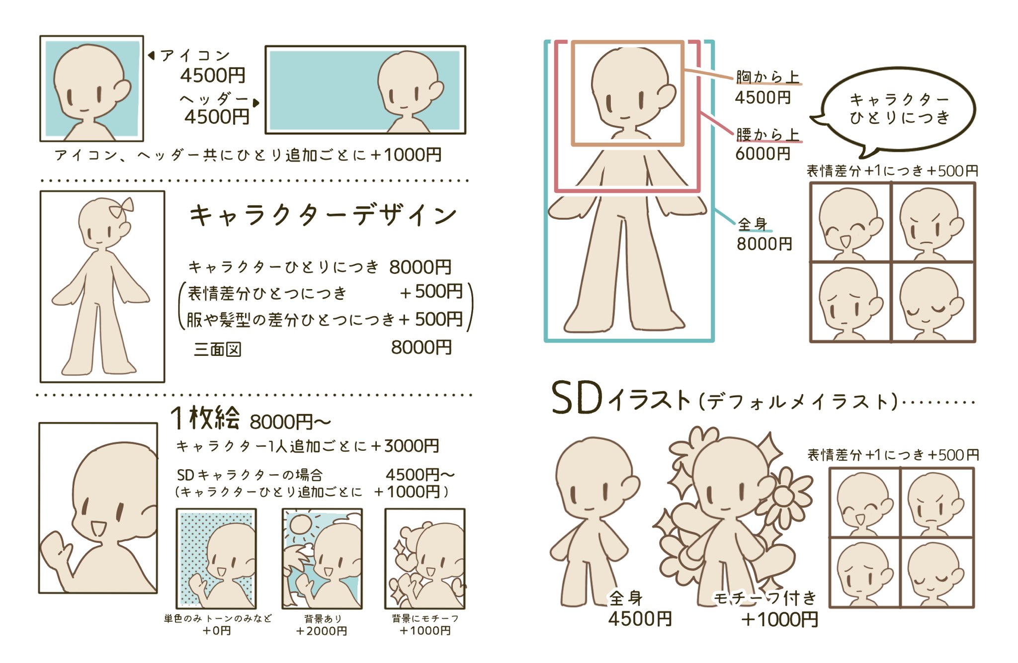 はるさめご依頼ページ はるさめ (@harusame_298yen) / X