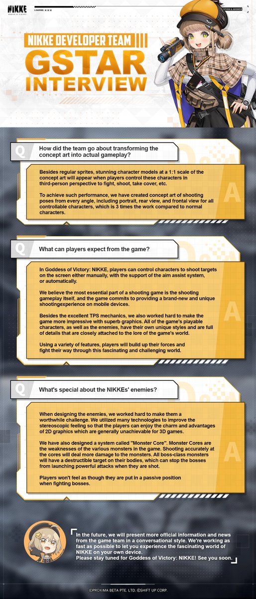 GODDESS OF VICTORY: NIKKE tweet media