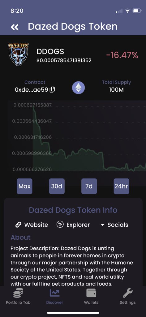 Lynx Labs (@lynxcryptoapp) on Twitter photo We are super pumped to announce another killer project that just listed on Lynx!
This project is bringing much needed funding to the humane society to help animals in need through some awesome utility!!
Check out <a href="/MastiffToken/">Mastiff Token</a> and @DazedDogsNFT on Lynx now! ๐ฅ๐ฅ๐ฅ We are super pumped to announce another killer project that just listed on Lynx!
This project is bringing much needed funding to the humane society to help animals in need through some awesome utility!!
Check out <a href="/MastiffToken/">Mastiff Token</a> and @DazedDogsNFT on Lynx now! ๐ฅ๐ฅ๐ฅ