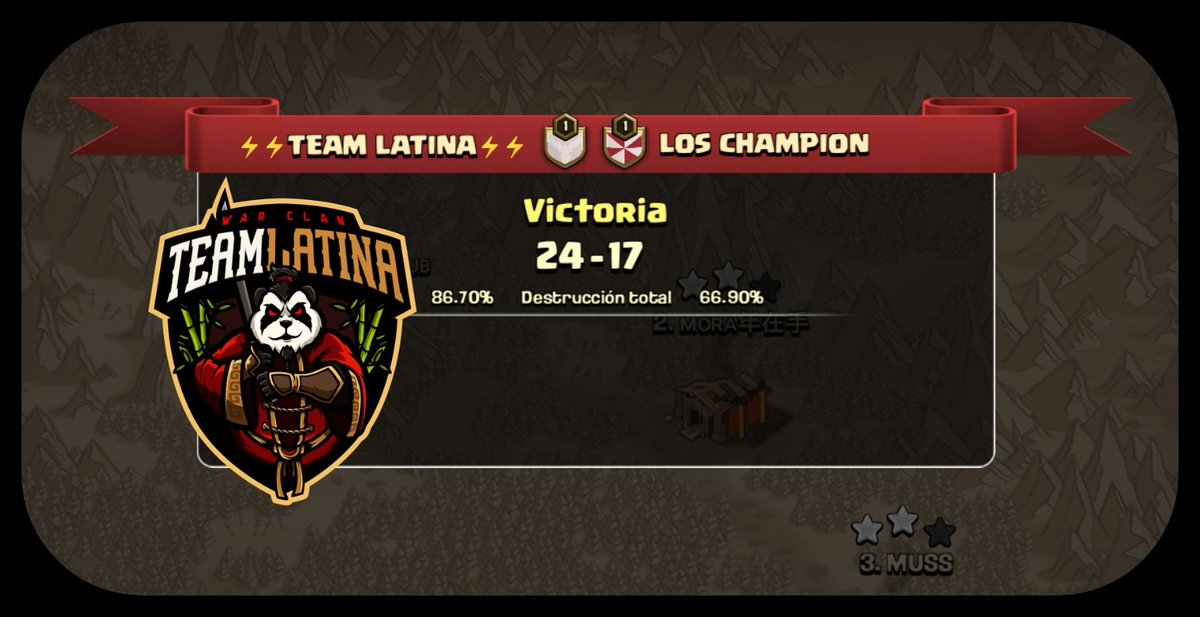 †㉫A๓ しA†ÏǸA🐾 (@teamlatina1) on Twitter photo 1ra Jornada de <a href="/pcol_torneoscoc/">𝑷𝑪𝑶𝑳</a> mod. Small, felicitar a nuestro equipo por este gran desempeño el día de hoy!
🐾@cinchucoc <a href="/artas_Coc/">Arthas</a> <a href="/ANDRESS10V/">Andrésss</a> <a href="/luis_elysium/">Luis (与神)</a> <a href="/DeislerOliverC/">Oliver Correa</a> <a href="/Diosateamlatina/">๑•ʚ𝐀𝐧𝐝𝐫𝐞𝐚ɞ•๑</a> <a href="/Samcro107_LT/">༺ѕαм¢яσ107</a>🐾
Gg #LOSCHAMPION 🔥
Agradecer x la gran transmisión <a href="/SoyElPandaCoC/">Soy El Panda COC</a>🎙️ 1ra Jornada de <a href="/pcol_torneoscoc/">𝑷𝑪𝑶𝑳</a> mod. Small, felicitar a nuestro equipo por este gran desempeño el día de hoy!
🐾@cinchucoc <a href="/artas_Coc/">Arthas</a> <a href="/ANDRESS10V/">Andrésss</a> <a href="/luis_elysium/">Luis (与神)</a> <a href="/DeislerOliverC/">Oliver Correa</a> <a href="/Diosateamlatina/">๑•ʚ𝐀𝐧𝐝𝐫𝐞𝐚ɞ•๑</a> <a href="/Samcro107_LT/">༺ѕαм¢яσ107</a>🐾
Gg #LOSCHAMPION 🔥
Agradecer x la gran transmisión <a href="/SoyElPandaCoC/">Soy El Panda COC</a>🎙️