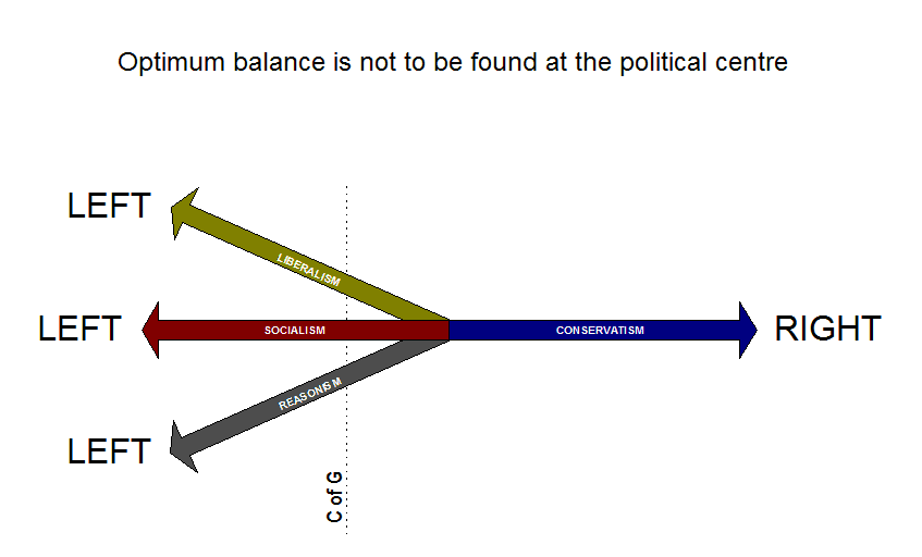 TechGuy 🌏 📚 🎶🎸🚉 🍛 🍺 💭 (@technicalbloke) on Twitter photo 