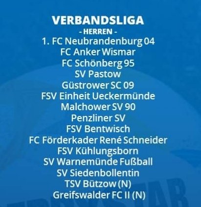 Moin liebe Freundinnen und Freunde des Fußballs. Ein kleiner Überblick der Teilnehmer für die kommende Saison 2022 - 23. pic.x.com/mO6TO9EUcL