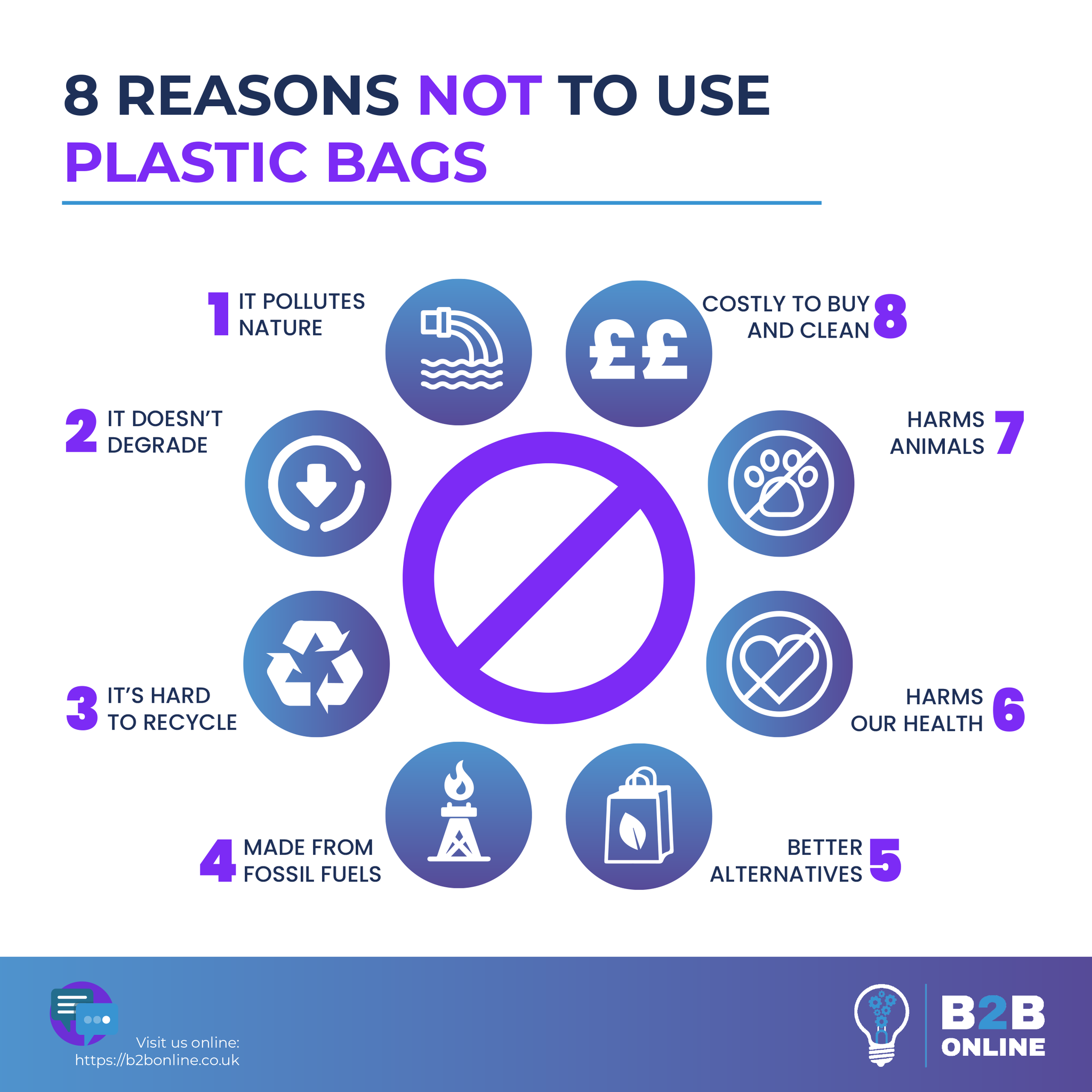 on Twitter "Today is PlasticBagfreeDay so we wanted to