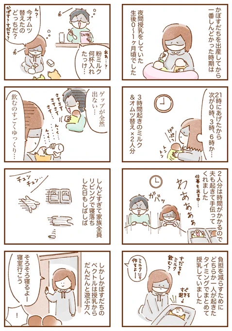 大変だった双子0歳の頃の夜間授乳と現在までの寝かしつけのお話 #双子育児 #コミックエッセイ #育児漫画 #漫画が読めるハッシュタグ 