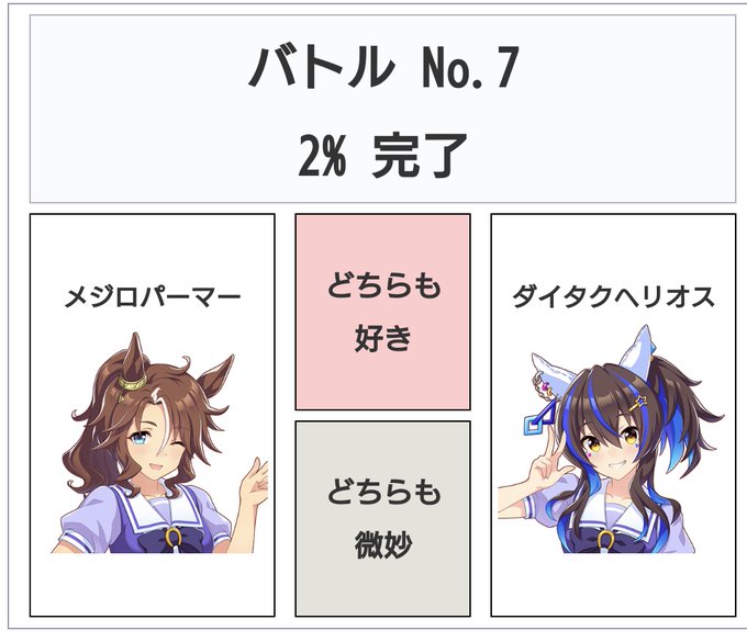 ウマ娘キャラソートのtwitterイラスト検索結果