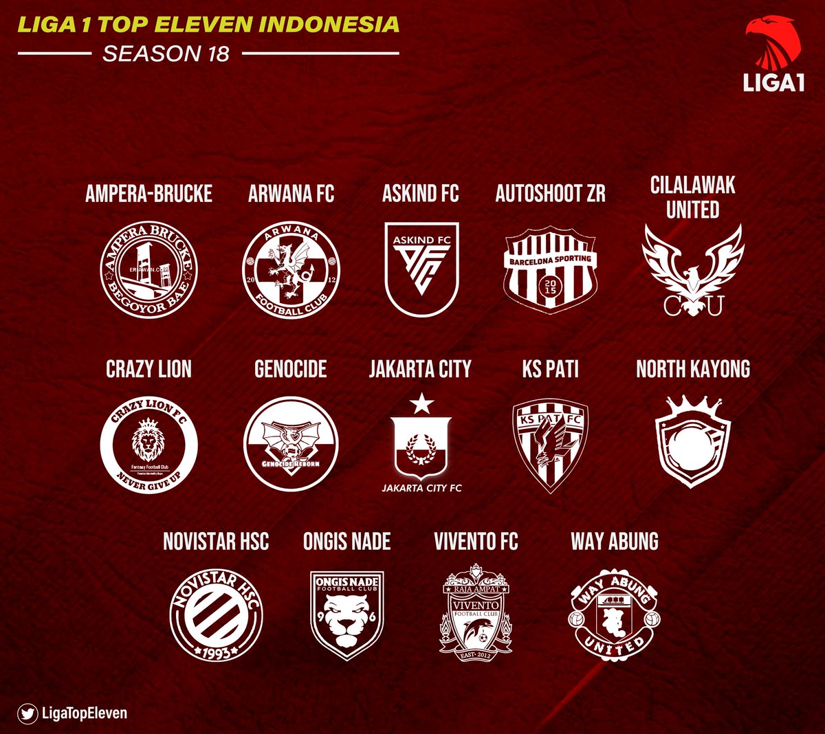 RESMI❗️❗️❗️
Inilah 14 tim yang akan bersaing di kasta tertinggi sepak bola LTEI musim ini

Semua logo tim bisa diakses disini:
drive.google.com/drive/u/1/fold…

#LigaTopEleven