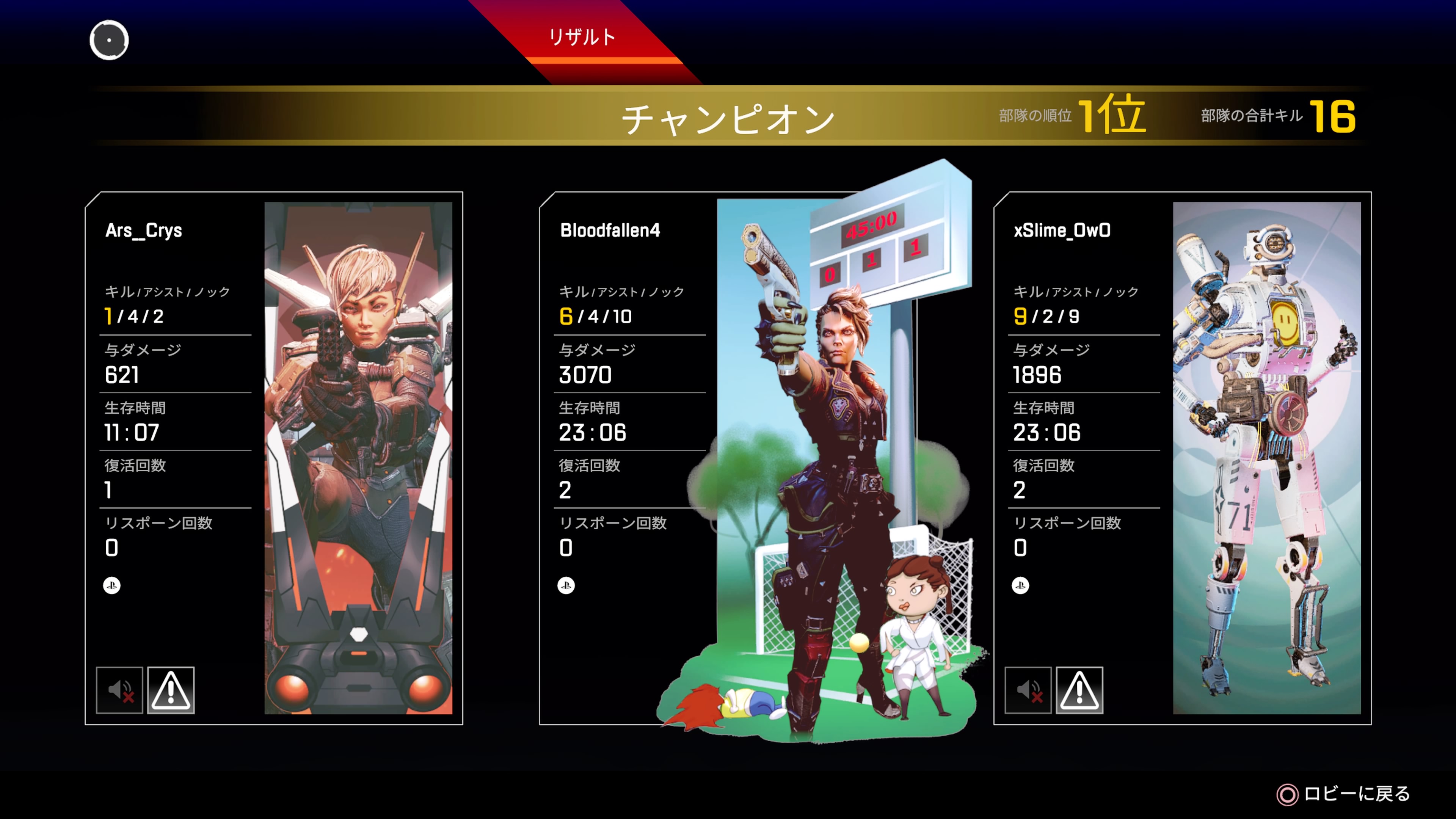 𝑁𝑜𝑖𝑟 Blood Fallen4 Twitter