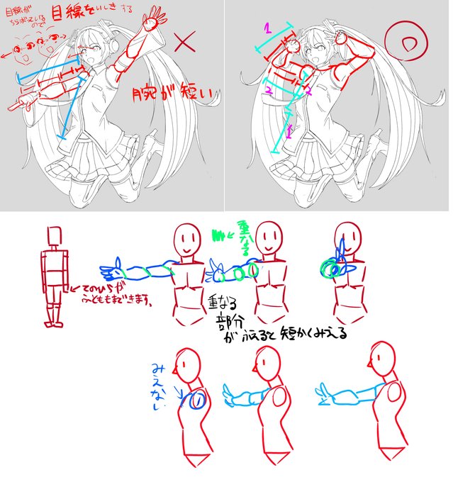 @ErnestMeckling ざっとかいたので細かい部分雑ですが 