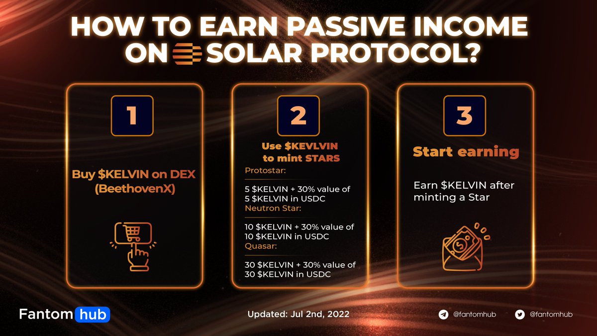 Sonichub_'s tweet photo. HOW TO EARN PASSIVE INCOME ON SOLAR PROTOCOL
This thread will cover:
1. What is $KELVIN?
2. Understand the mechanism of Star
3. How to start to earn Passive income?
#FantomInsights #FTMDT #CSSADT #passiveincome https://t.co/Qs06yF8b6T