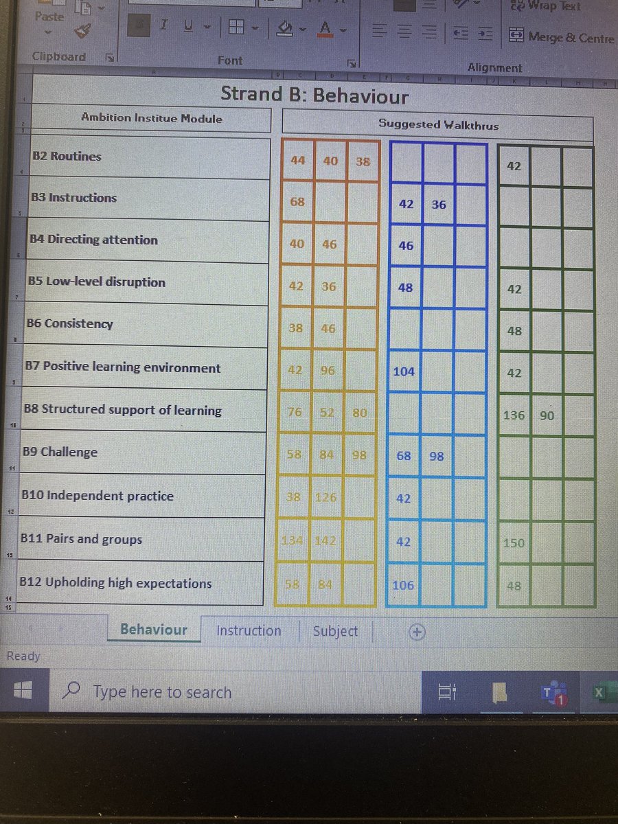 jo_gilbert76's tweet photo. Our ECT mentor team have used @WALKTHRUs_5 ECF mapping tool to create a menu of Walkthrus for each Ambition Institute module. Excited to see this supporting ECTs on our core programme from September #ECT #ECF #ambitioninstitute @LP_Academy https://t.co/3IFZUzFlQy