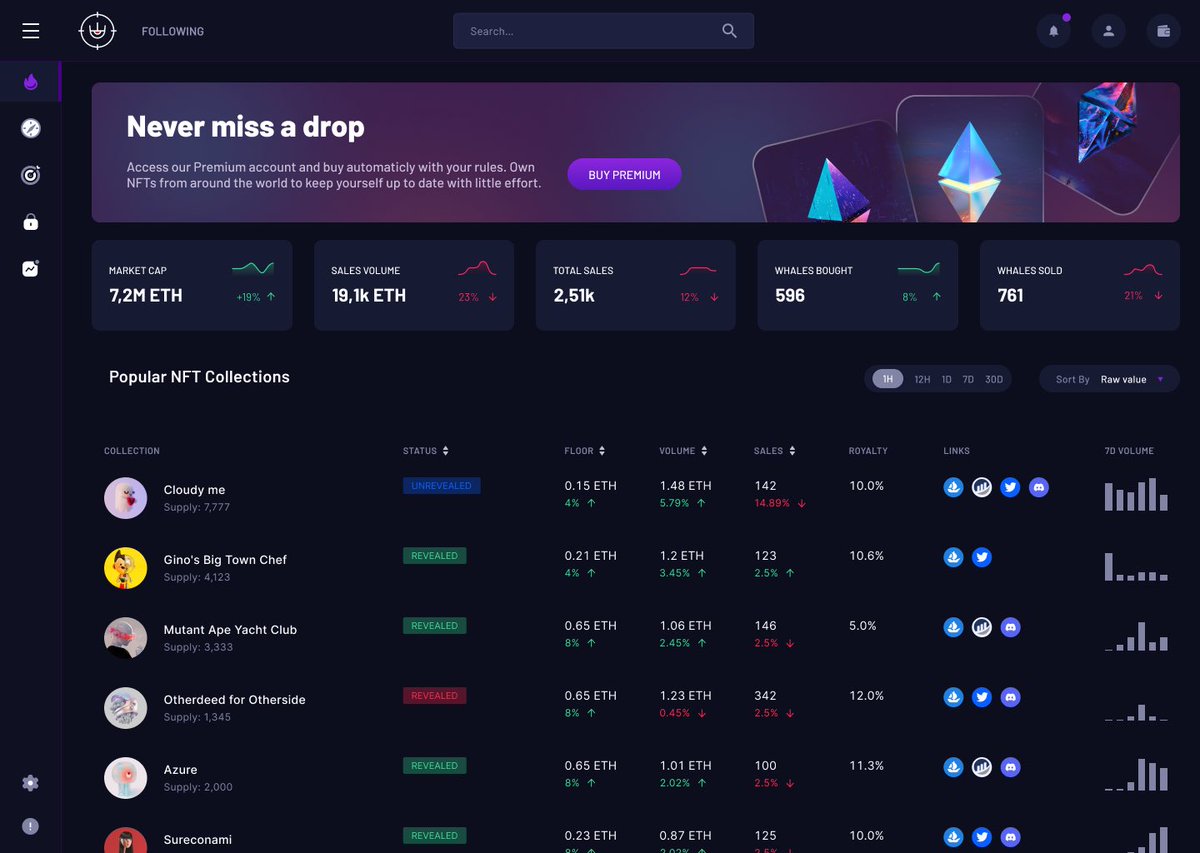 LooksRare 中文 tweet media