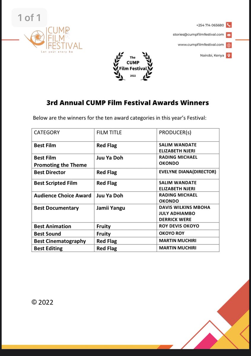 A big big congratulations to all our winners. We wish you all the best in all your endeavours. #tunacumpeldoret #whatunitesus #cump2022 
Thank you all so much for making this festival such a success.