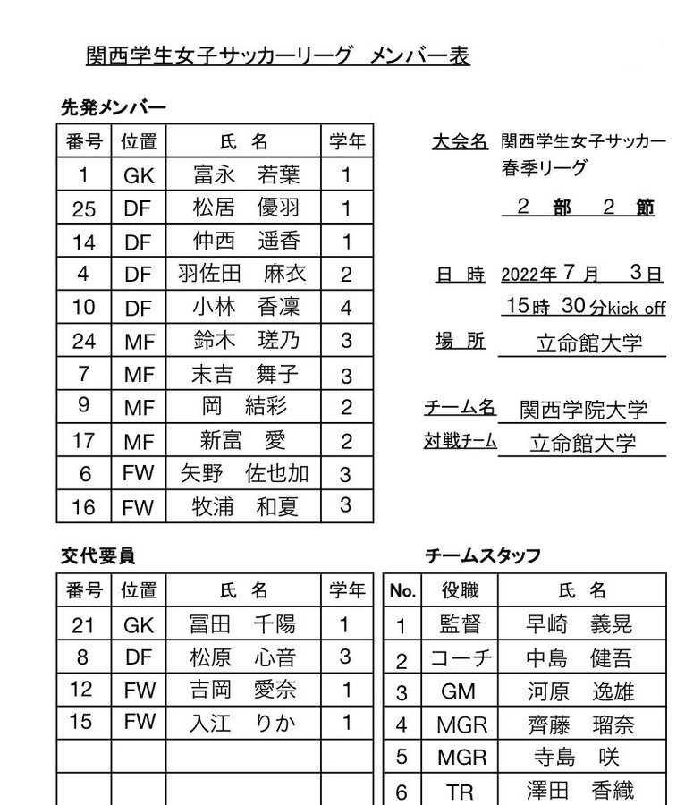 関西学院大学体育会サッカー部 女子 Spora スポーツ大好きな人が集まるコミュニティ