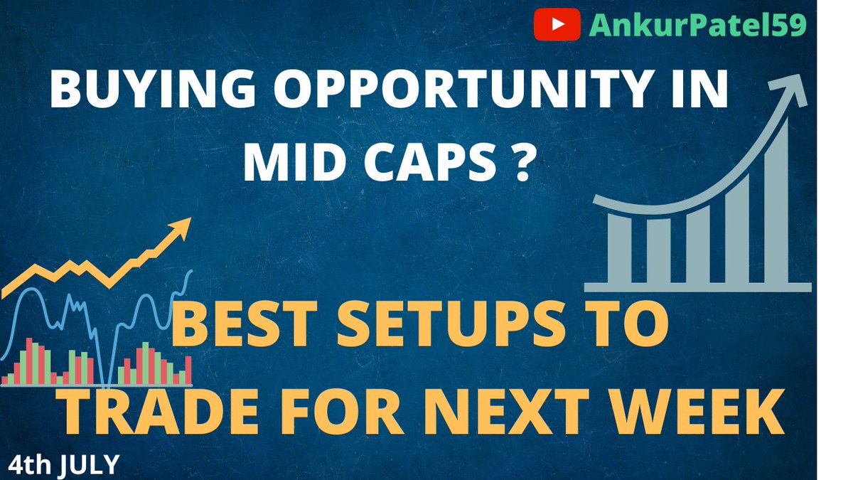AnkurPatel59's tweet photo. https://t.co/K32BwynUHi

#stockstotrack
#stocksfornextweek https://t.co/uphUDwGTmO