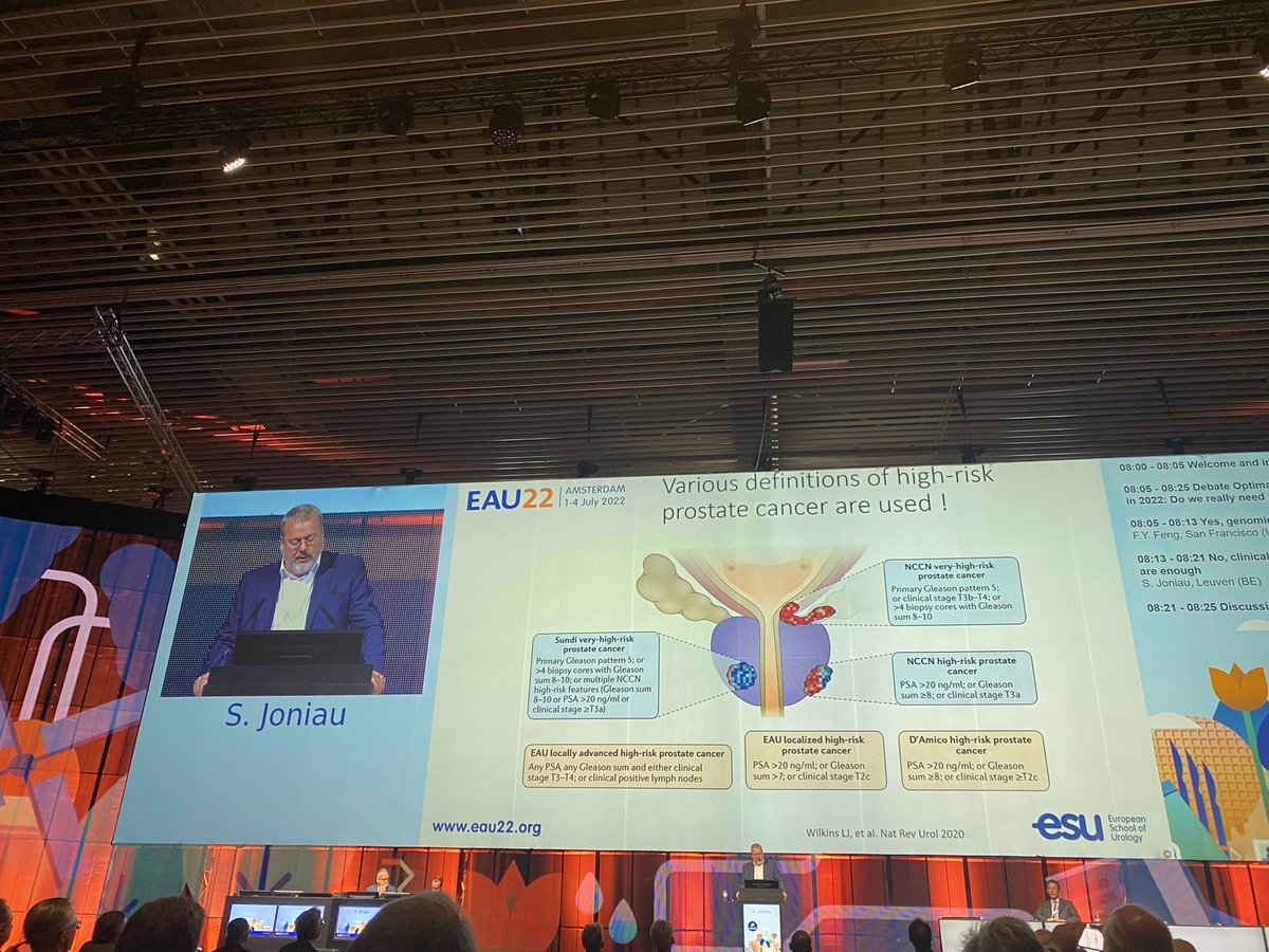 Good arguments for genomics and AI by Felix Feng. Great talk also by Steven Joniau on MRI in high-risk PCa at EAU22.