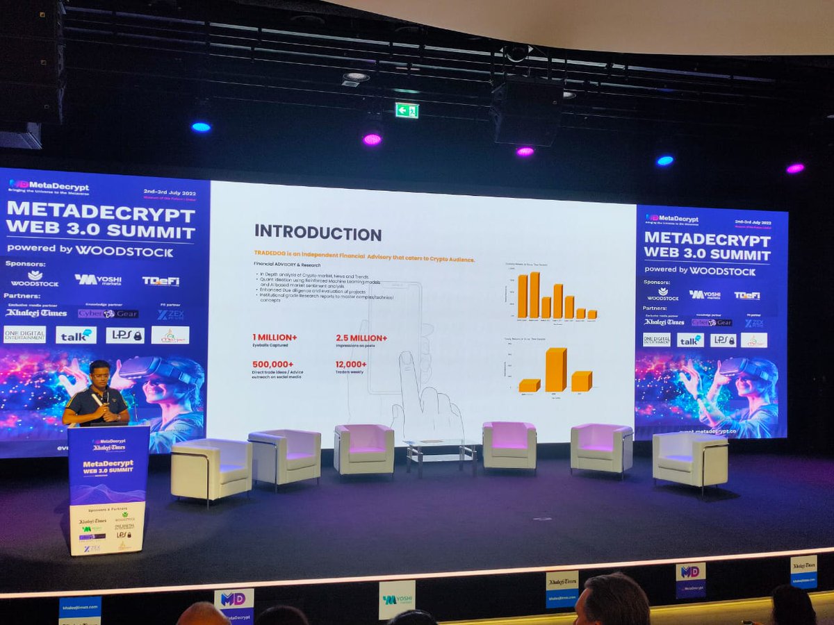 MetaDecryptCo's tweet image. Day 1 started at #metadecrypt #web3 summit.. 

@Woodstockfund @khaleejtimes @Tde_Fi @YoshiMarketsLtd
