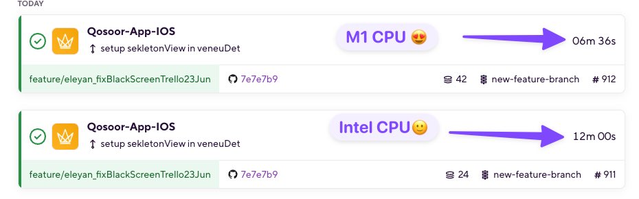 @bitrise تعتبر أحد أفضل الخيارات في الوقت الحالي لأتمتة عملية ال build و ال release للتطبيقات و كل م...