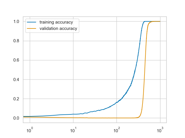 Daniël Vos tweet media