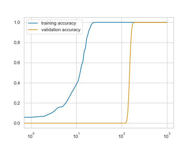 Daniël Vos tweet media