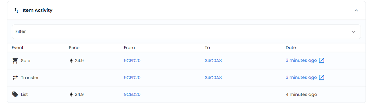 Dope_Ape_NFT's tweet photo. Someone likes tiger print 🥰 24.9eth sold https://t.co/g6oW6ytXnP