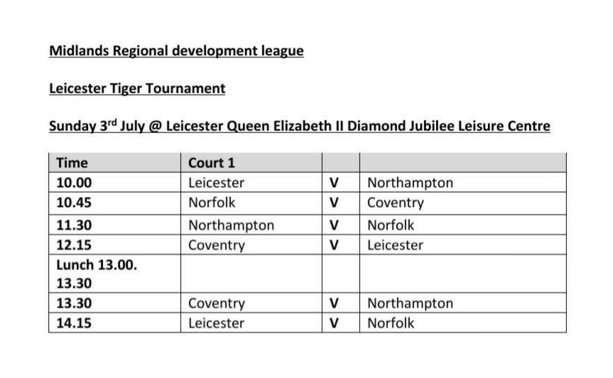 Norfolk Knights WR tweet media