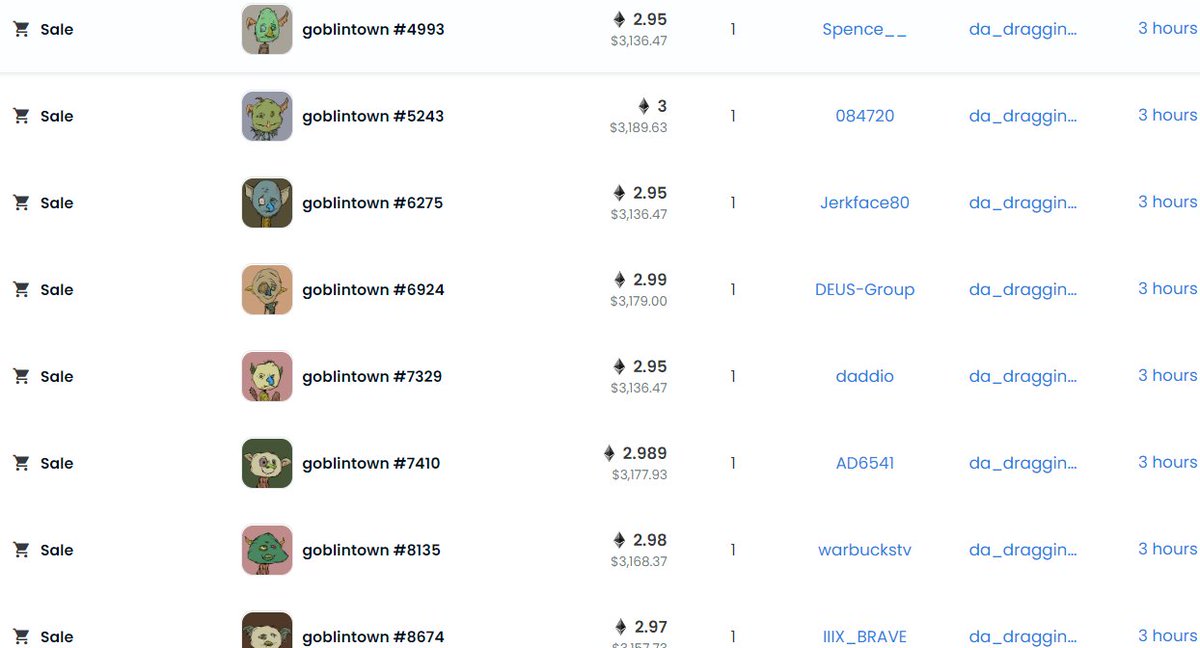 Goblins - this huge DaDraggin sweep is significant in the sense of what truth has in store for us today. 
Once the news hits, the flood gates will open - FOMO is a real thing #NFTCommunity #NFTs #NFT #GoblinTown