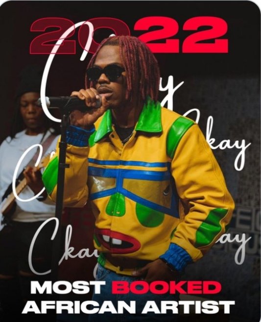 Jeannette14679's tweet photo. Ckay is a very special artist both in studio and  his live performances 
He can also play instruments.
The world can't get a enough of him.
Ckay is a genius!
#Ckaythefirst 
                        👑 https://t.co/Sf0XaGWcep