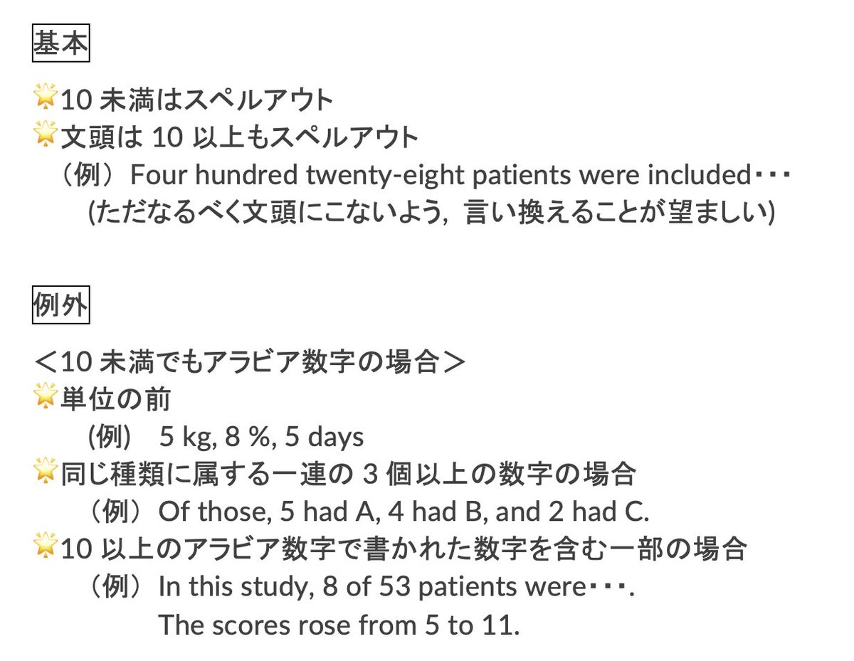 一度知っておくと便利な 論文の数字表記の原則 まとめてみました✏️ 各種ルールはあると思いますが こんなところでしょうか。  よく迷うのは下の例外の方ですね。 #EP大学 #アカデミック学部 #間違えていたら教えて