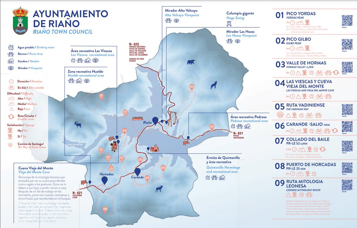 AgendaRiano's tweet photo. ¿Te vienes a #Riaño?
¿Al columpio?, ¿al barco?, ¿a subir el Gilbo?

👉 Ya tienes a tu disposición los mapas turísticos del municipio para poder ubicar todos los atractivos que Riaño te ofrece.

🙂 Disfruta #elcorazóndelamontaña y respeta al máximo todo el entorno.

#leonesp https://t.co/EoIVOIPLwi
