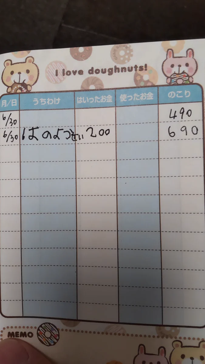 抜けた子供の歯を枕下に置くとお金が貰える！？忍ばせた200円をおこづかい帳に書く立派な娘さん。