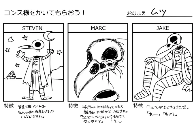 テンプレお借りしましたー楽しかったです!
#コンス様をかいてもらおう 