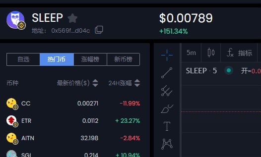 $SLEEP IS OFFICIALLY ON AVE - The biggest cex in China now! 🍀🍀🍀

🔥Grab $SLEEP to secure yourself a slot to the moon! Stay tuned for our updates!