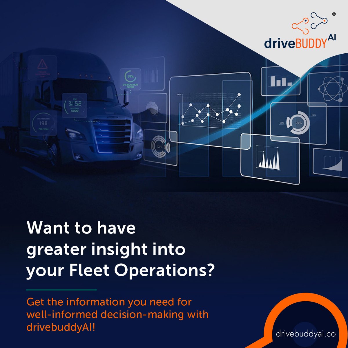 #drivebuddyAI turns the telematics data it records into incisive information on #driverbehaviour across your #fleet - allowing you to make informed decisions for effective #fleetmanagement.

Visit bit.ly/3An3qWh for more details.