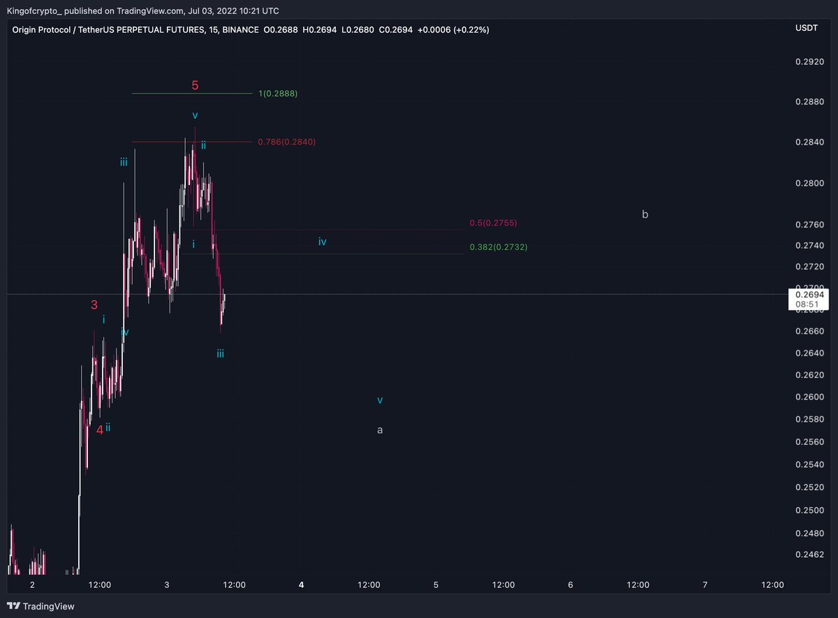 Abdullah tweet media
