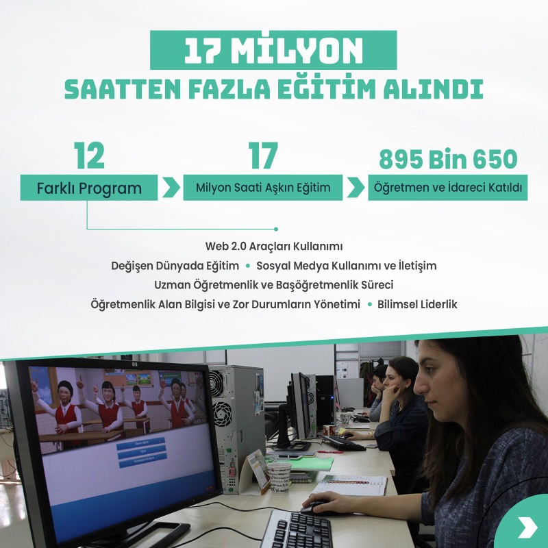tcmeb's tweet photo. Öğretmenler, 5 Günlük Yaz Dönemi Mesleki Çalışma Programında Yaklaşık 2,5 Milyon Belge Aldı

Bakan Özer: Öğretmenlerimizin sürekli yanında olarak kişisel ve mesleki gelişimlerini desteklemeye devam edeceğiz.