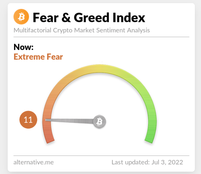 Spectra27001883's tweet photo. #Crypto #FEAR_GREED_INDEX https://t.co/Fwr3gldfwG