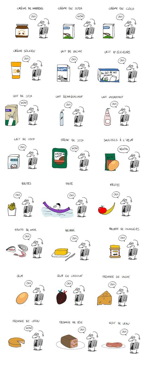 AmandineSanvi's tweet photo. 😒"Les produits végétaux ne pourront plus être étiquetés avec des noms liés à la viande." titre Le Monde.

✉️URGENT : Qui envoie en courrier AR ce dessin de @RosaBDB12 à @MFesneau @Elisabeth_Borne @EmmanuelMacron ? #lobby #viande https://t.co/ptpmY2ilZT