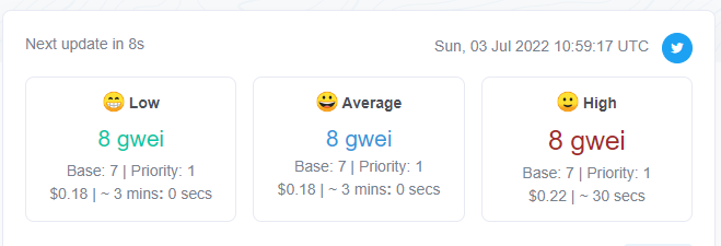 Gas is so cheap right now... what should we build today?