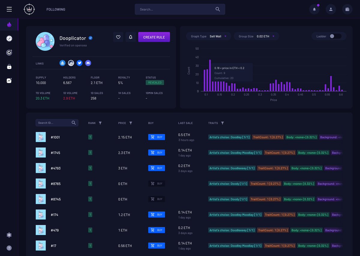 🎉 #NFTGiveaway 🎉

We aren't here to take part, we're here to take over.. 😈

GIVING AWAY:
1 x Free Mint 🔥

To enter:
1. Follow <a href="/SleepySniperSoc/">Sleepy Sniper Society🎖</a>
2. ♥️ + ♻️
3. tag some friends 🙌

⏰ 48H