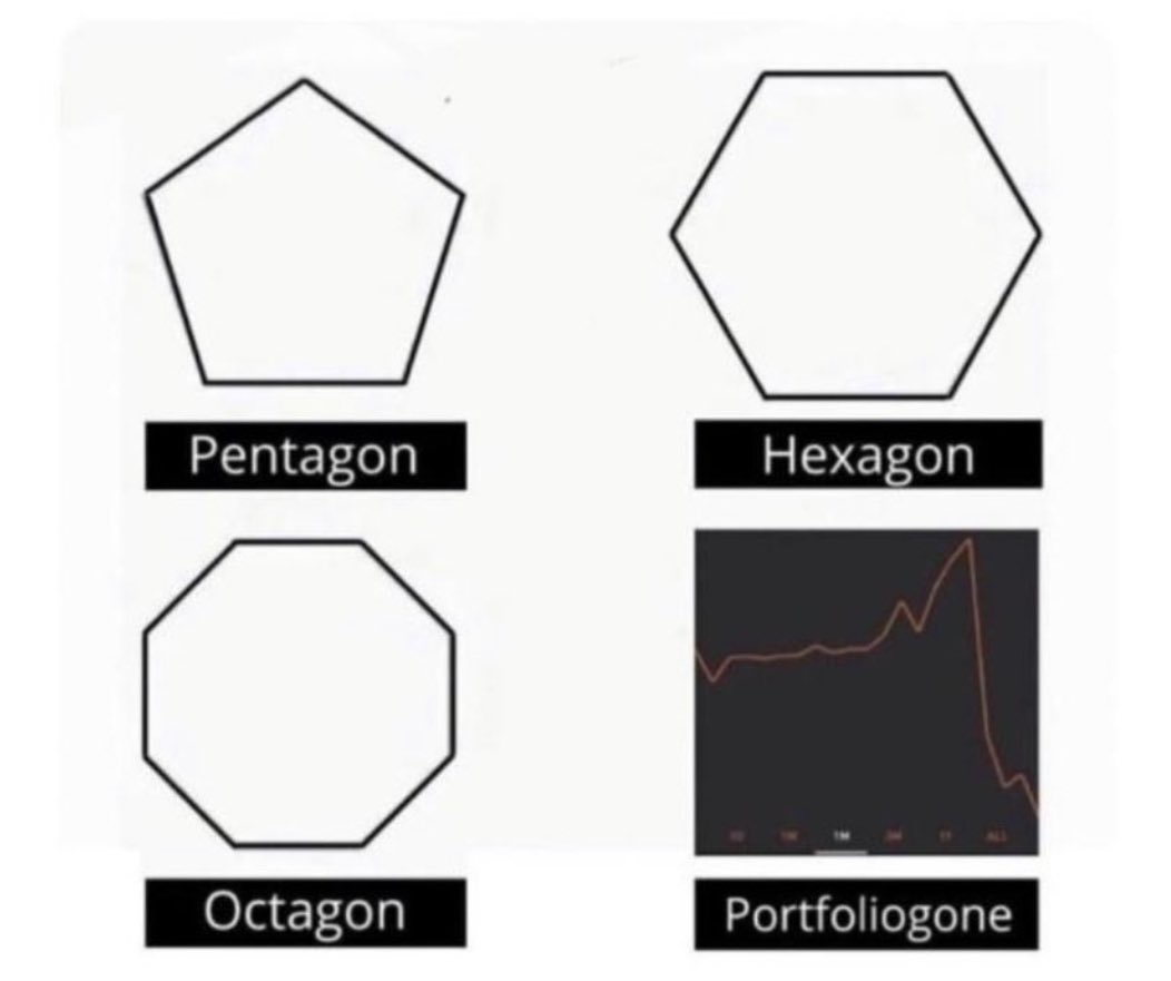 Sunday laugh. 
#FFTB #CRO