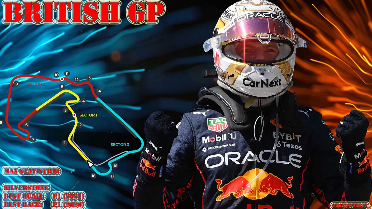 max33support's tweet photo. Max Verstappen komt vandaag voor de negende keer in zijn #F1 carrière in actie op Silverstone #BritishGP
Max stond in zijn carrière al drie keer op het podium in Engeland #Maxstatistics
In 2020 won Max Verstappen de #70thGP op Silverstone #MaxVerstappen https://t.co/tpr7Cnzgq2